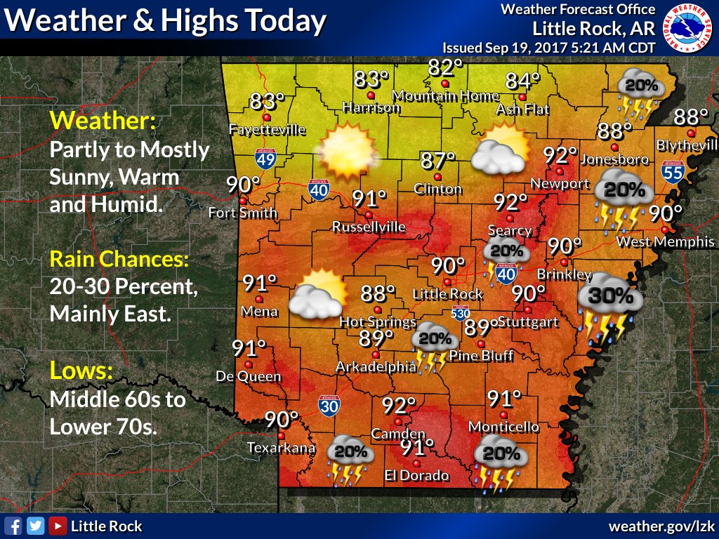 #arwx