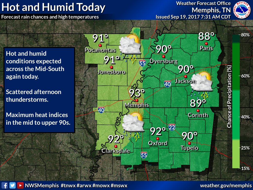 #arwx