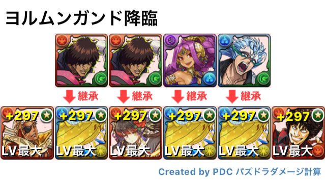 《ソロ》【ヨルムンガンド降臨】赤オーディン×九里虎 周回PT1F 赤オーディン2F チャド 火1列 下段残し 3F 火1 《ソロ》【ヨルムンガンド降臨】赤オーディン×九里虎 周回PT1F 赤オーディン2F チャド 火1列 下段残し 3F 火1