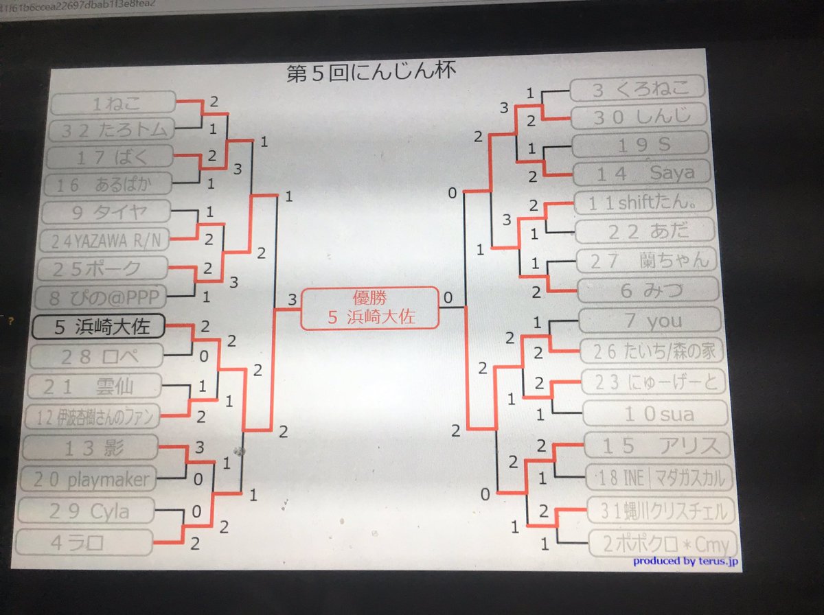 チーム戦にんじん杯予選vol.1優勝は先鋒浜崎大佐さん( )、中堅しあんさん( )、大将超電磁砲さん( )でした!潜伏超 チーム戦にんじん杯予選vol.1優勝は先鋒浜崎大佐さん( )、中堅しあんさん( )、大将超電磁砲さん( )でした!潜伏超