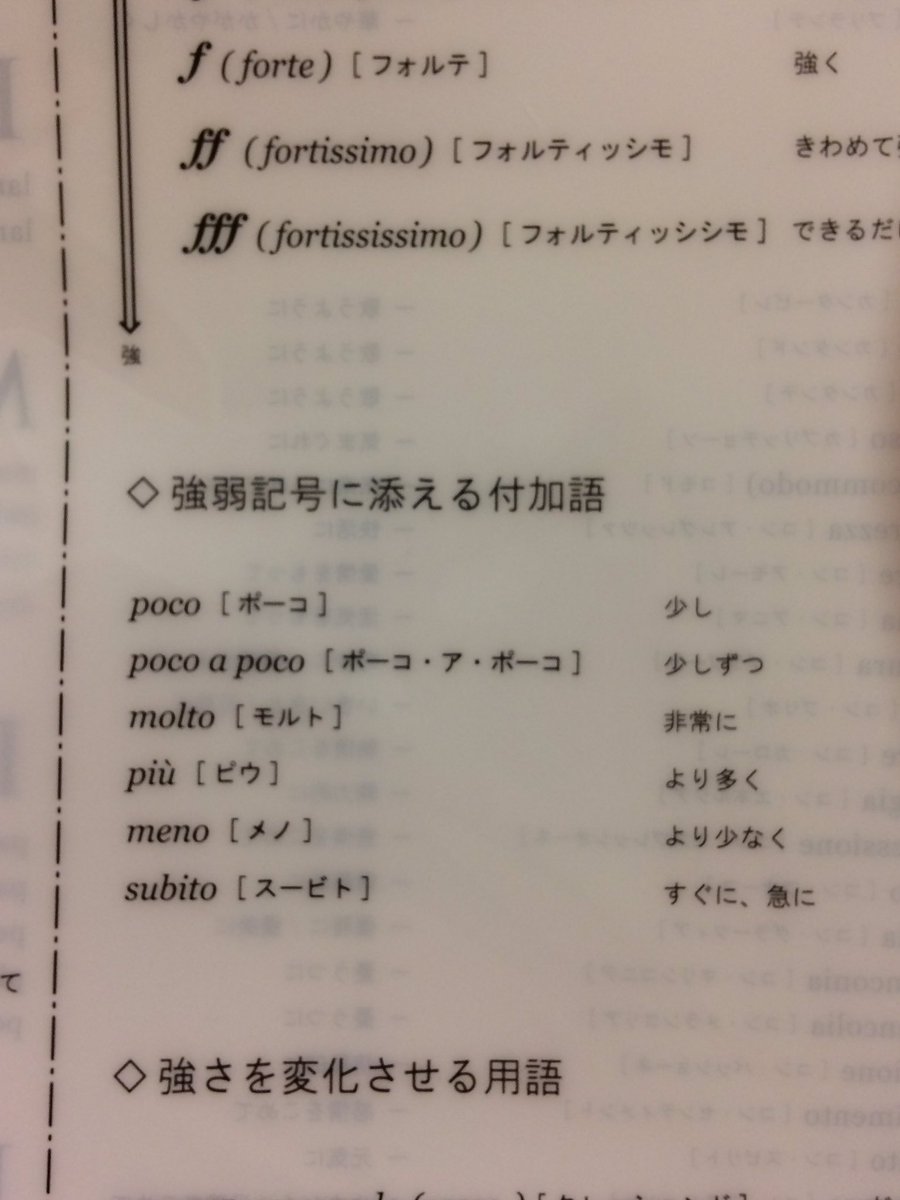 バハ様のお言葉がいっぱいクリアファイル。欲しい人は群馬県前橋市の煥乎堂(かんこうどう)へ!※多分その他の楽器店でも売って バハ様のお言葉がいっぱいクリアファイル。欲しい人は群馬県前橋市の煥乎堂(かんこうどう)へ!※多分その他の楽器店でも売って
