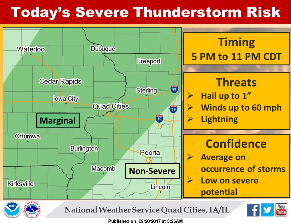 #mowx