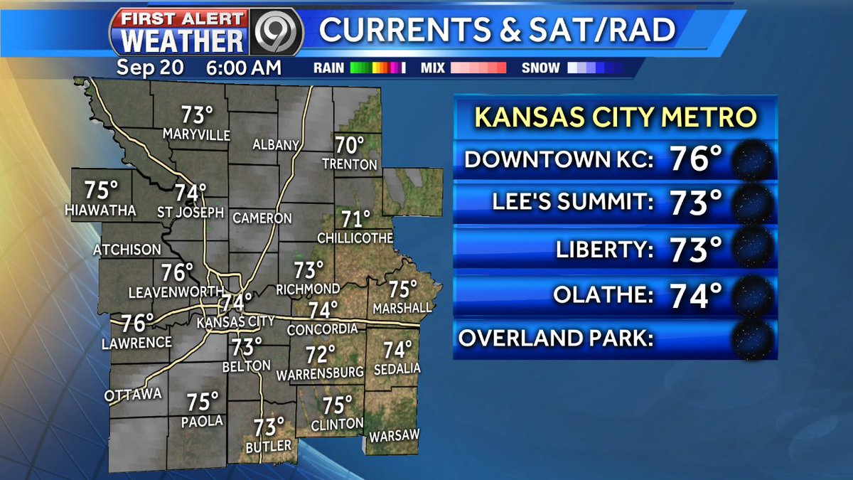 #mowx