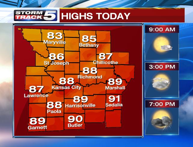 #mowx
