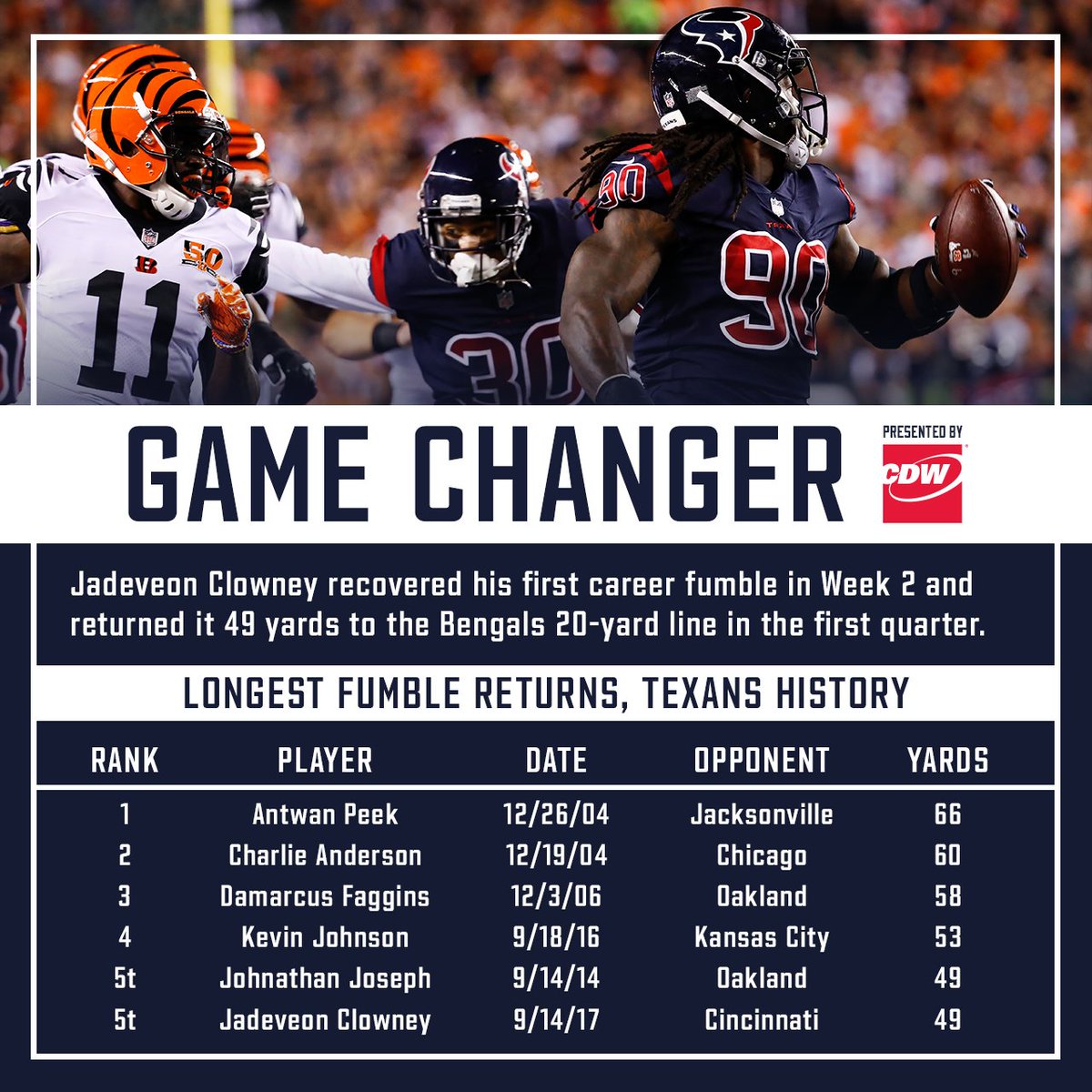 #Texans