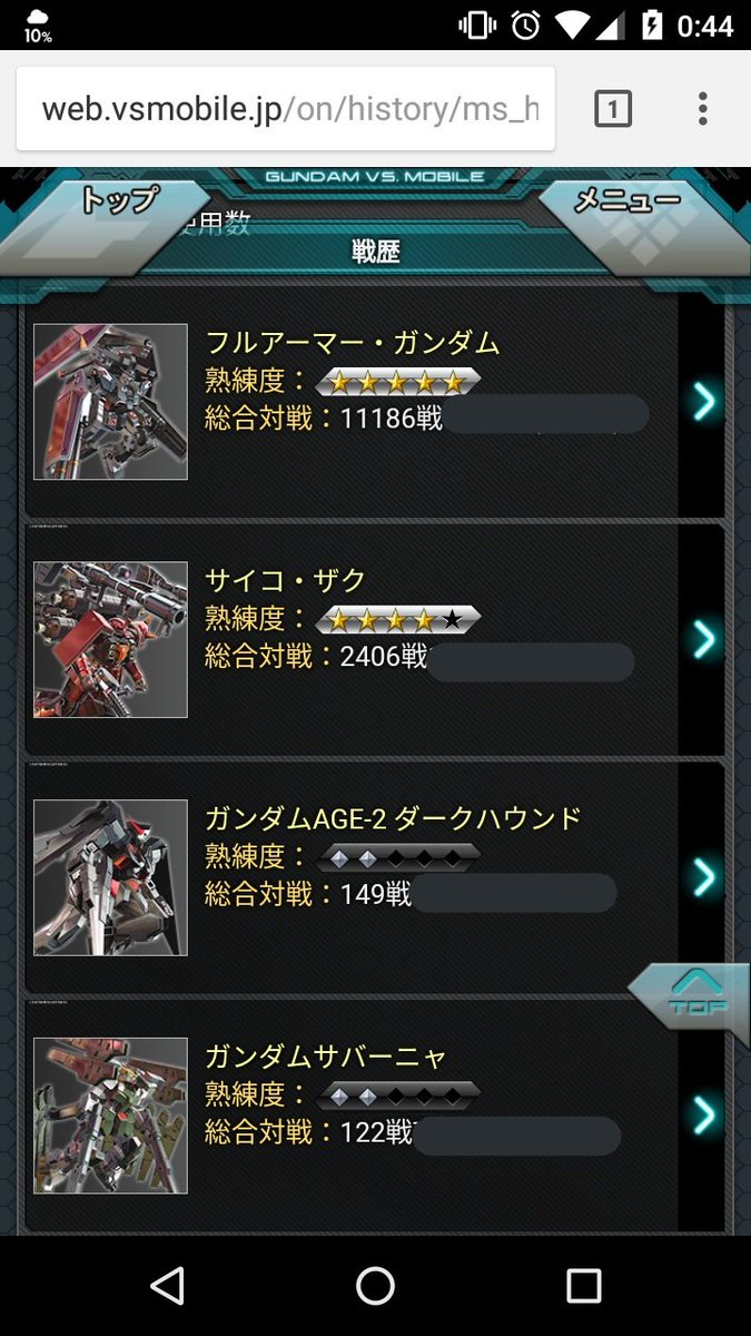 サンダーボルトより下がだいぶグロい サンダーボルトより下がだいぶグロい