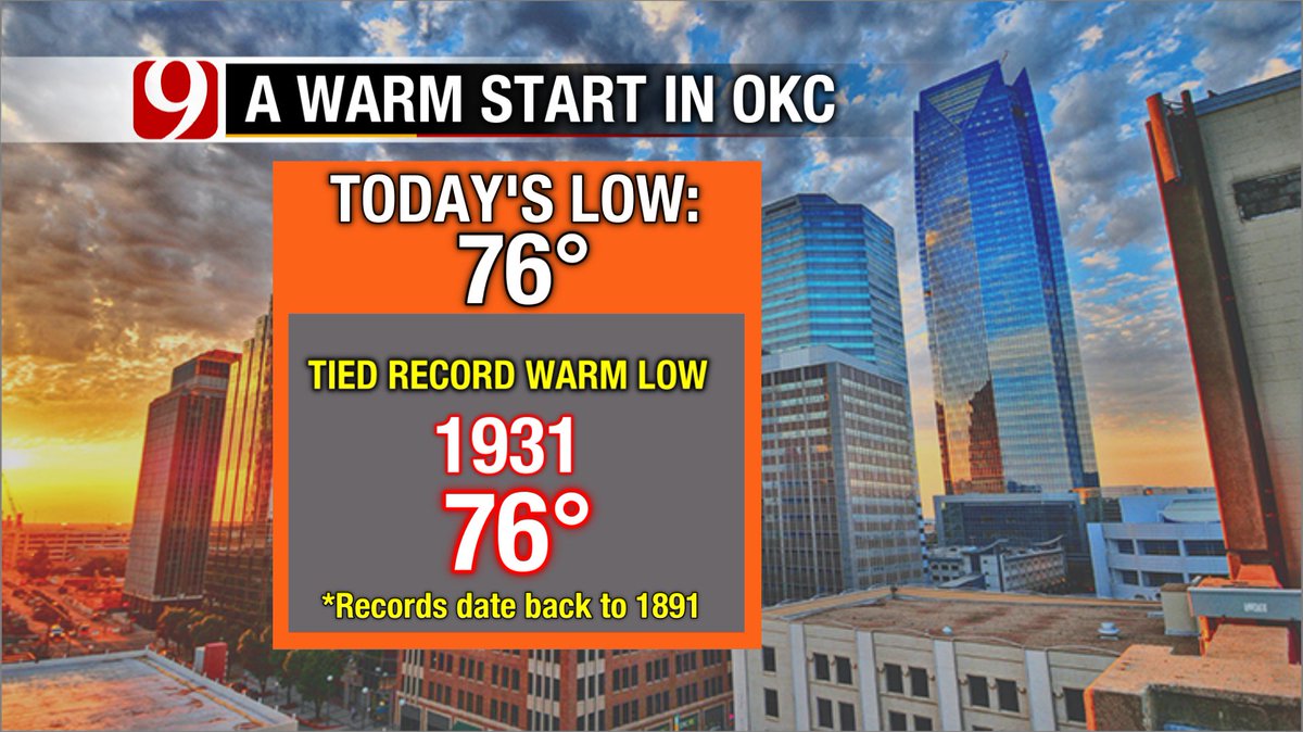 #okwx