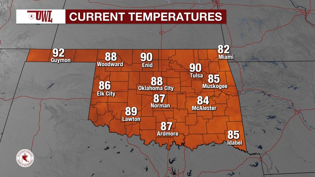 #okwx