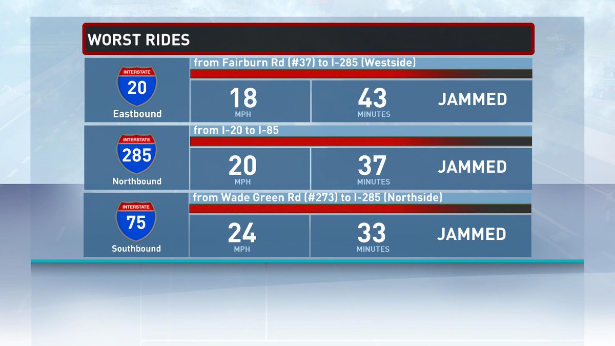 #MorningRushATL
