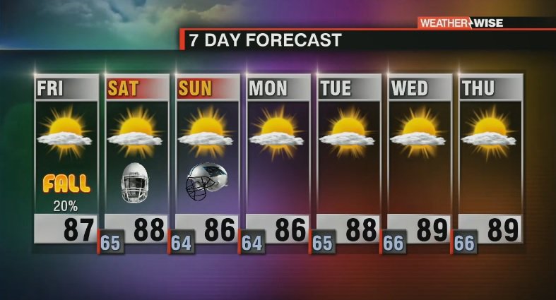 #WCCB