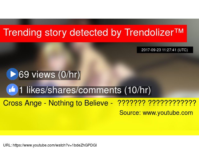 Cross Ange - Nothing to Believe - クロスアンジュ 天使と竜の輪舞〈ロンド〉 #LAN Cross Ange - Nothing to Believe - クロスアンジュ 天使と竜の輪舞〈ロンド〉 #LAN