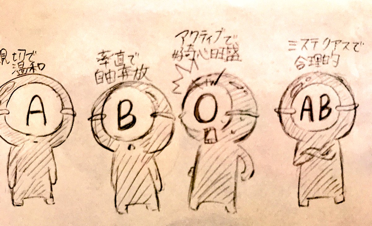 待って、昔私が描いた血液型くん、結構可愛くない? 待って、昔私が描いた血液型くん、結構可愛くない?