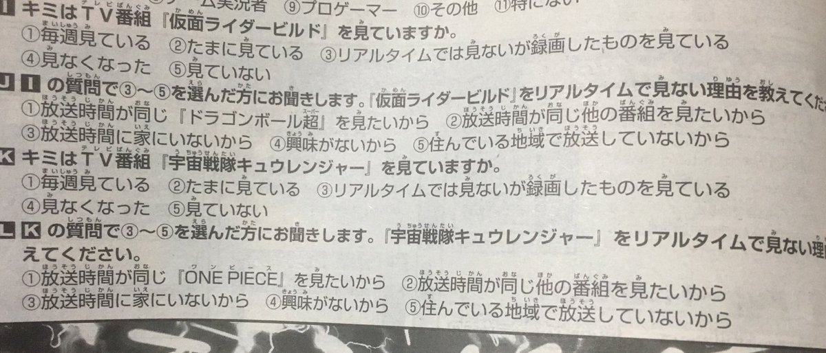 今月のVジャンプのアンケート10月から朝日曜日の仮面ライダーや戦隊シリーズの移動でドラゴンボールやワンピースの視聴率やら 今月のVジャンプのアンケート10月から朝日曜日の仮面ライダーや戦隊シリーズの移動でドラゴンボールやワンピースの視聴率やら