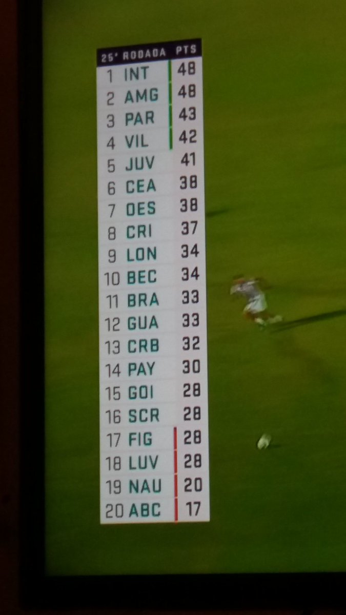 Vamo Inter