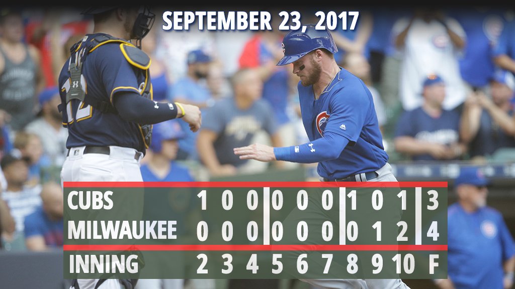 #Cubs