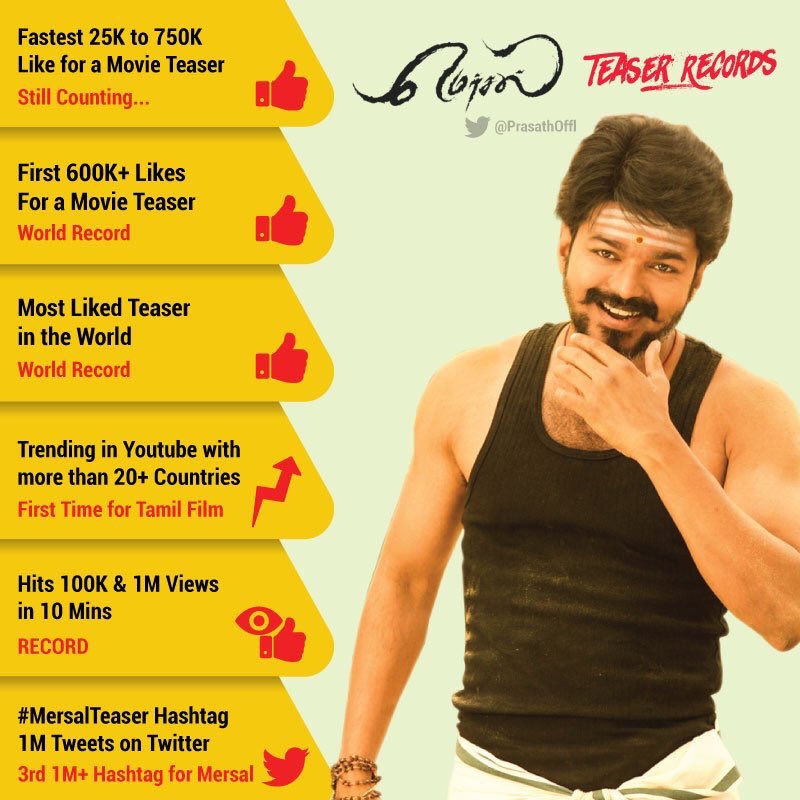 #MersalTeaser