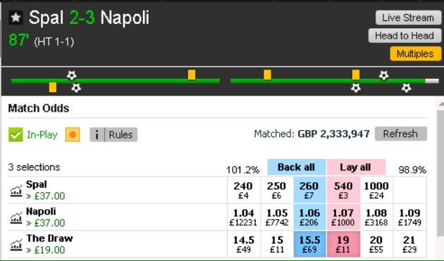 Spal