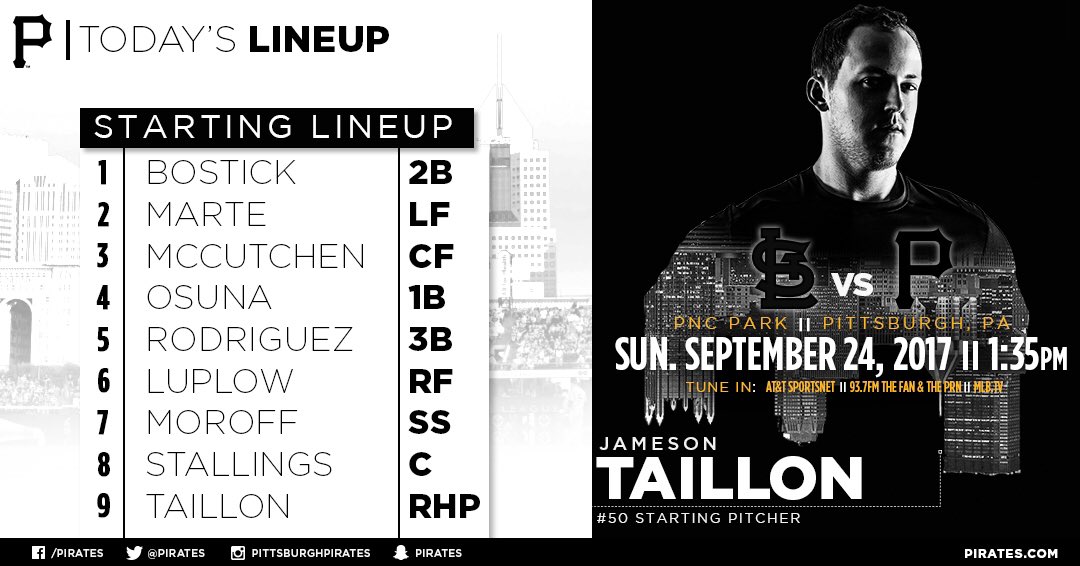 #LetsGoBucs