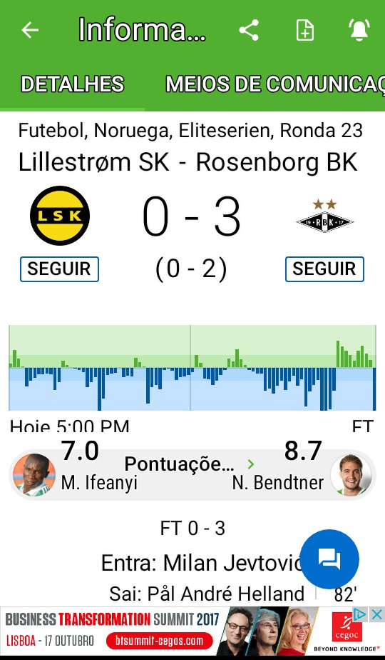 Rosenborg