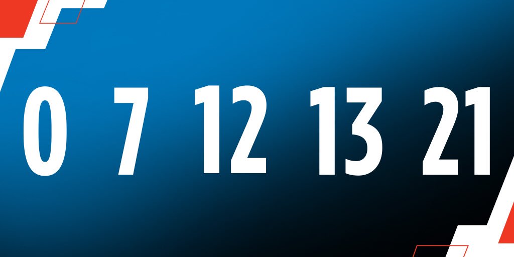 #ThunderUp