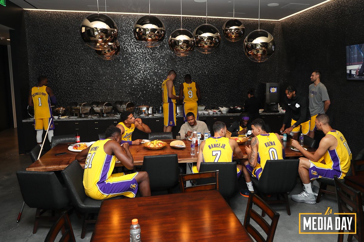 #LakersMediaDay