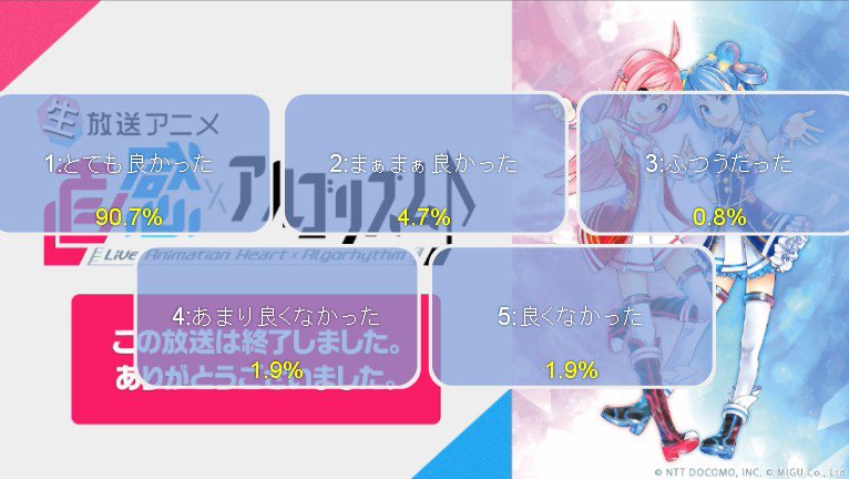 圧 力 #直感アルゴリズム #生アニメ #kilin_xi 圧 力 #直感アルゴリズム #生アニメ #kilin_xi