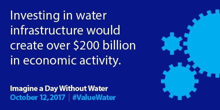 #ValueWater