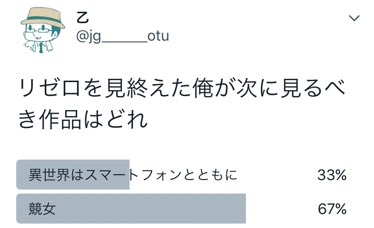 競女が大きくリードしています。いせすまさんチーム、頑張ってください 競女が大きくリードしています。いせすまさんチーム、頑張ってください
