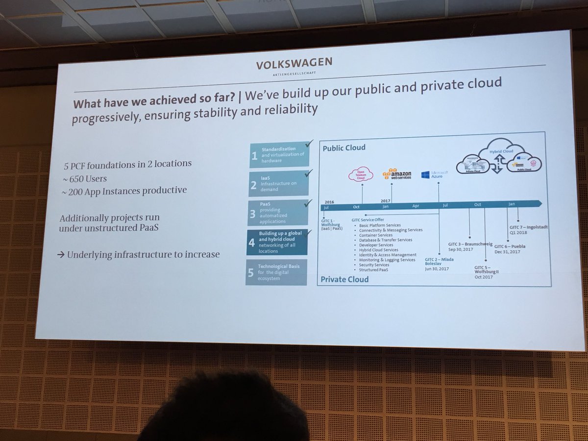 #cfsummit