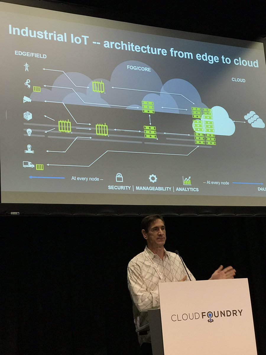 #cfsummit
