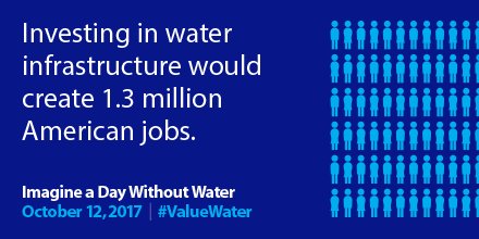 #ValueWater