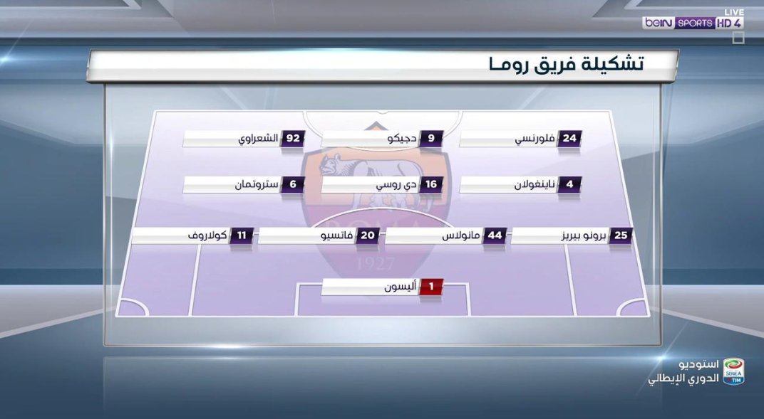 #الدوري_الايطالي
