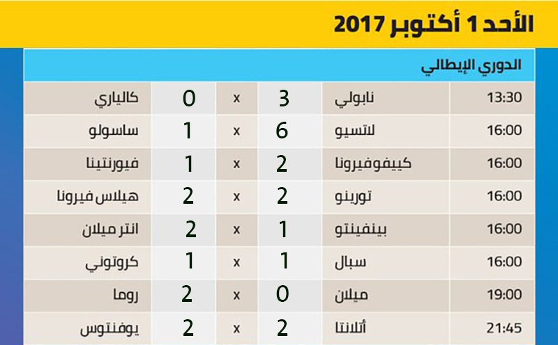 #الدوري_الايطالي