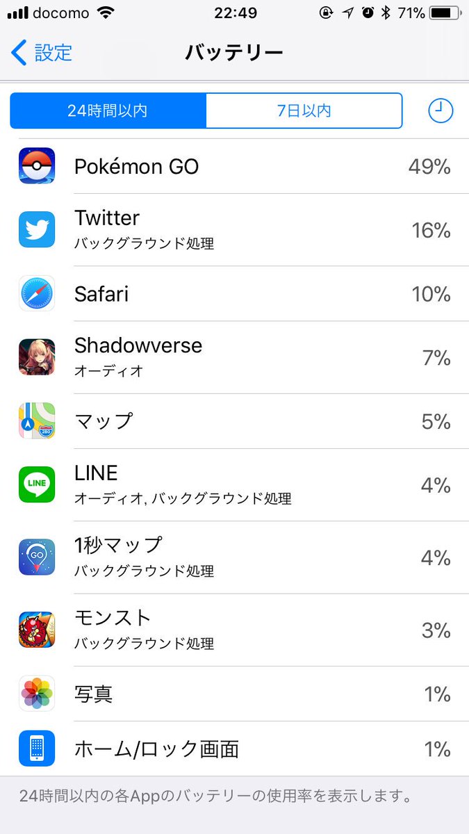 俺、ツイ廃じゃないね 俺、ツイ廃じゃないね