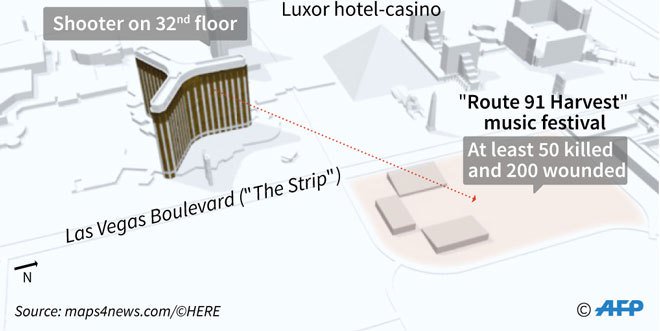 Weapons, explosives recovered from Las Vegas gunman