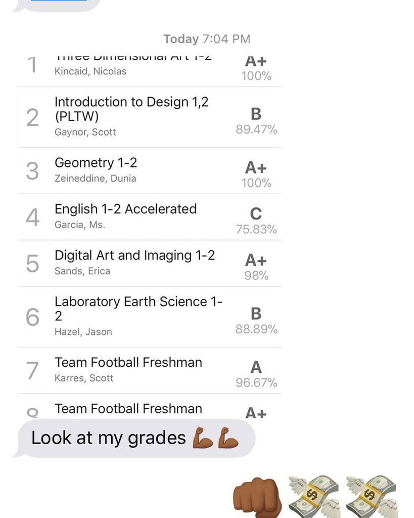 Nefew showing me his grades. ???????????????????????????????????? https://t.co/oqEza8VLmT https://t.co/HanMWxy02N