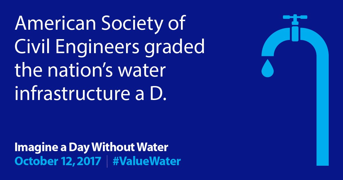 #ValueWater