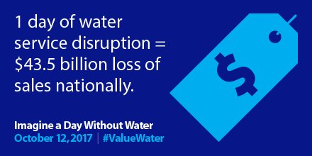 #ValueWater