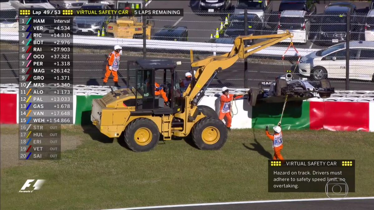 #F1noGP