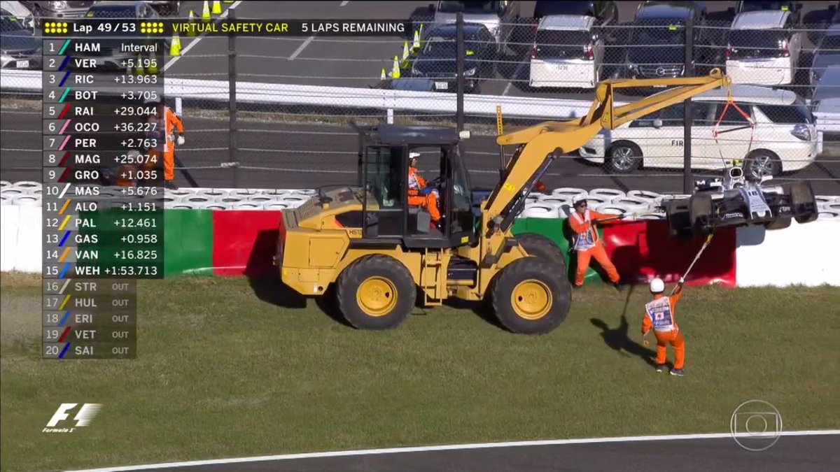 #F1noGP