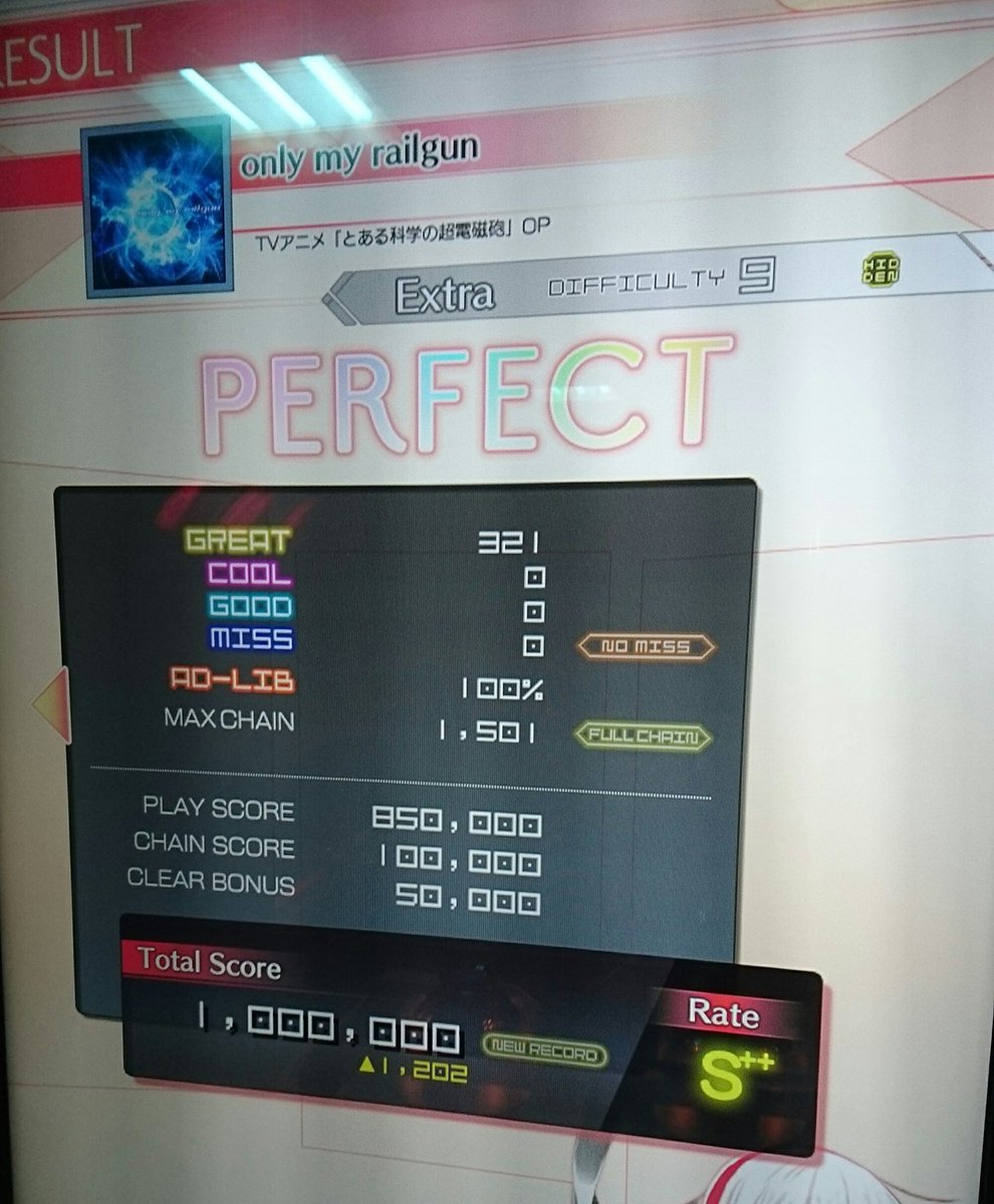 レールガン名曲なんで レールガン名曲なんで