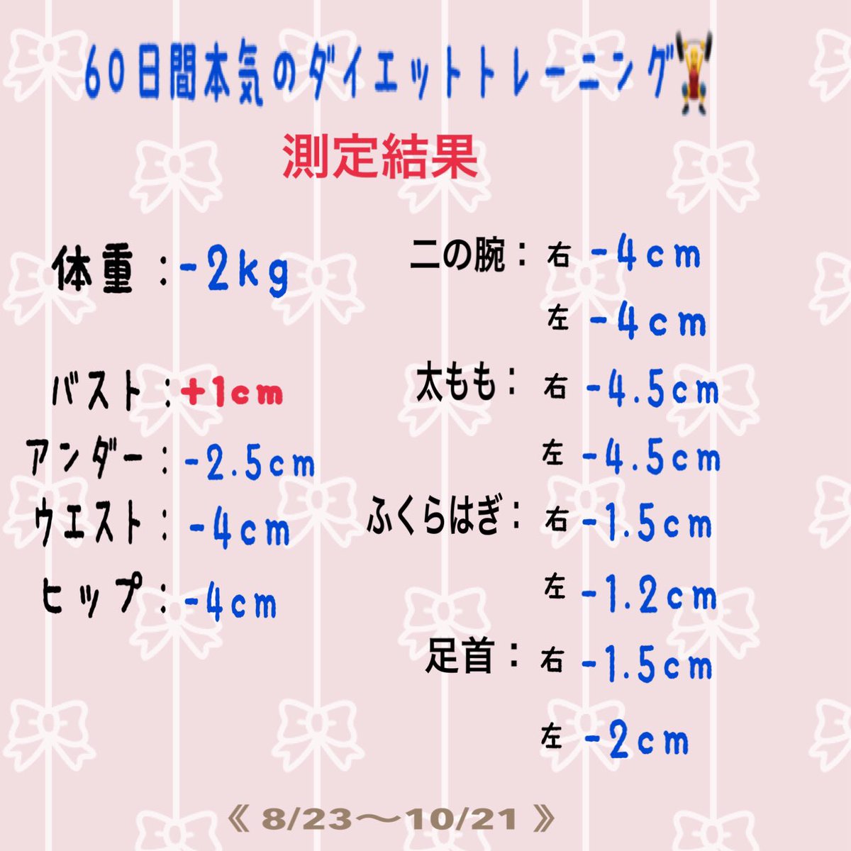 60日間‼️ダイエットチャレンジ🏋️《 8/23〜10/21 》測定結果🗣コンプレックスだった私の体型。そんな私を変えて 60日間‼️ダイエットチャレンジ🏋️《 8/23〜10/21 》測定結果🗣コンプレックスだった私の体型。そんな私を変えて