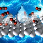 Converting carbon dioxide to carbon monoxide using water, electricity