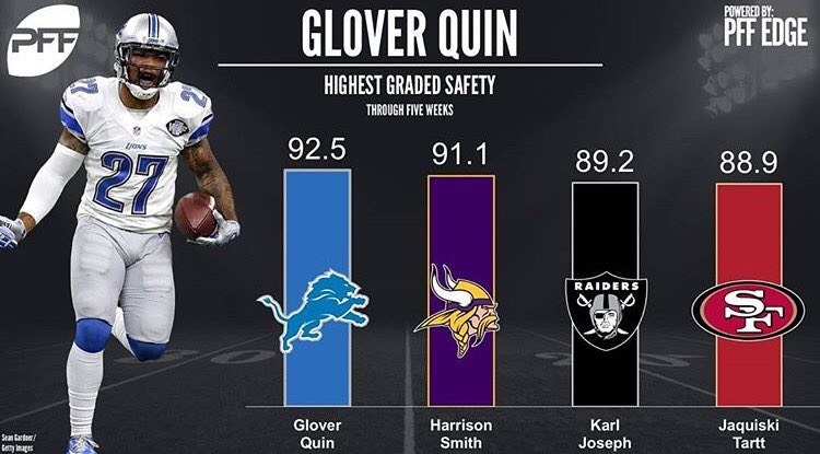 Glover Quin