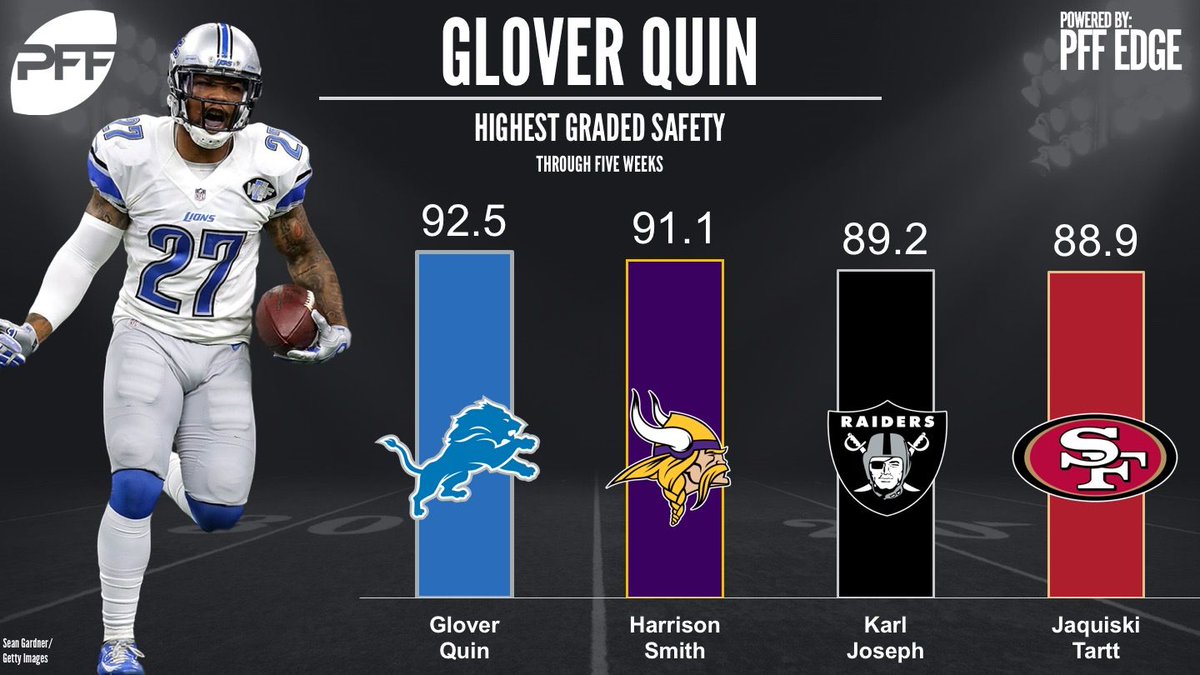 Glover Quin