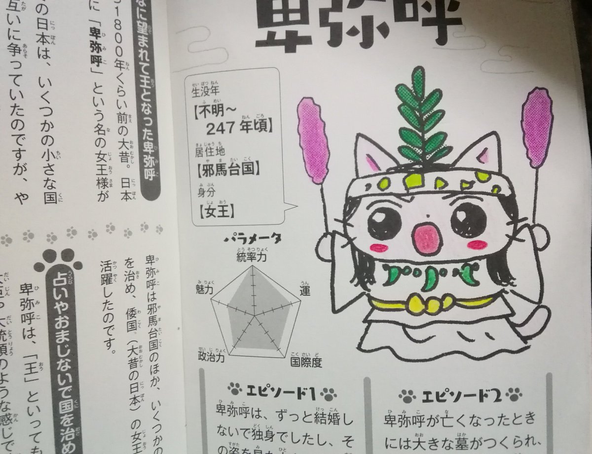 やったのは多分あヲゐだなʬʬʬʬʬ #ねこねこ日本史 やったのは多分あヲゐだなʬʬʬʬʬ #ねこねこ日本史