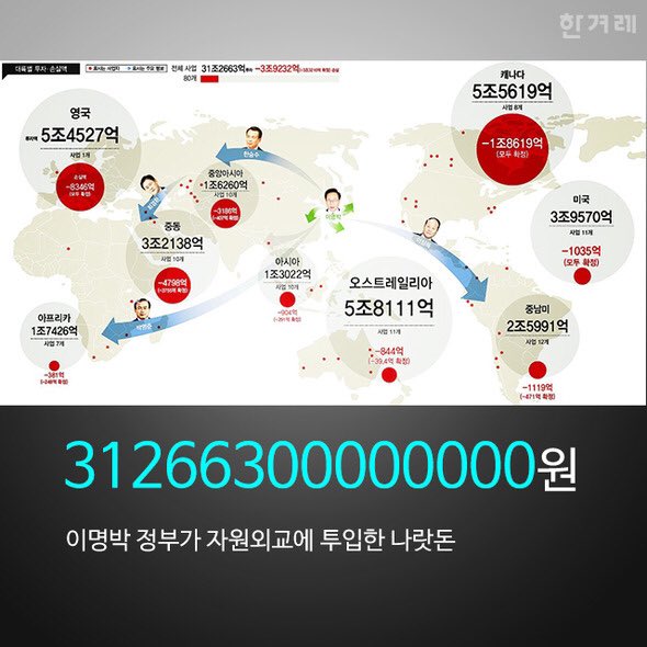 다스 이명박 누구 BBK 몸통 실소유주 패러디 sunghong33