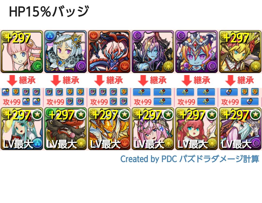 編成とノエルガチャボス全種対応のはずが途中で矛盾が見つかり台無しに。唯一の当たりのアザトースが引けたのは熱かった(。-∀ 編成とノエルガチャボス全種対応のはずが途中で矛盾が見つかり台無しに。唯一の当たりのアザトースが引けたのは熱かった(。-∀