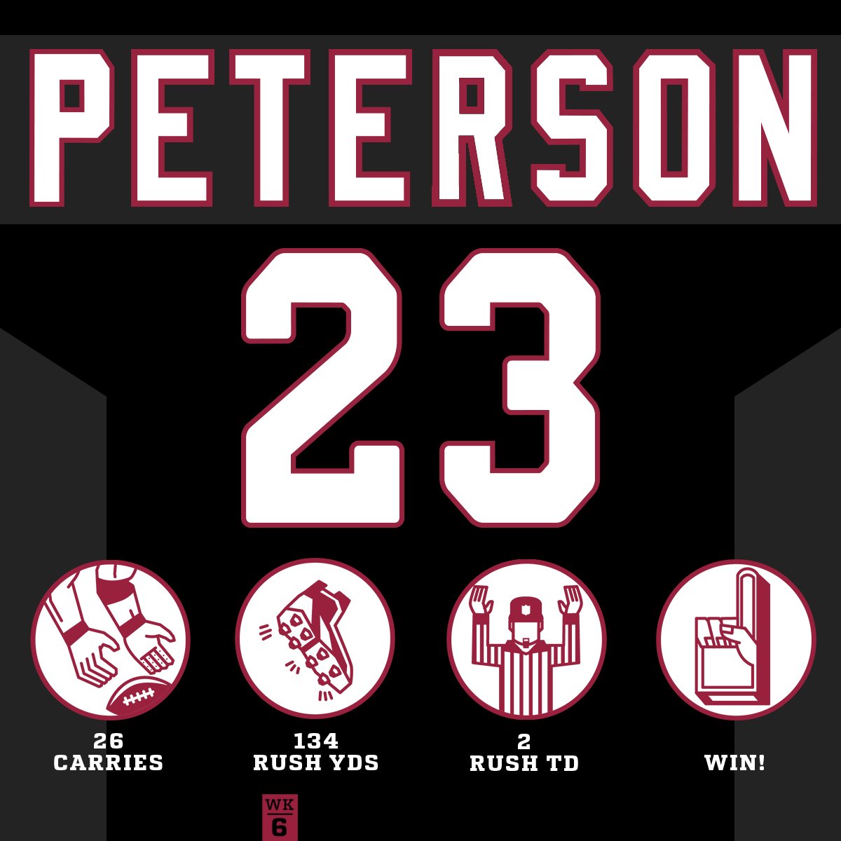 #BeRedSeeRed