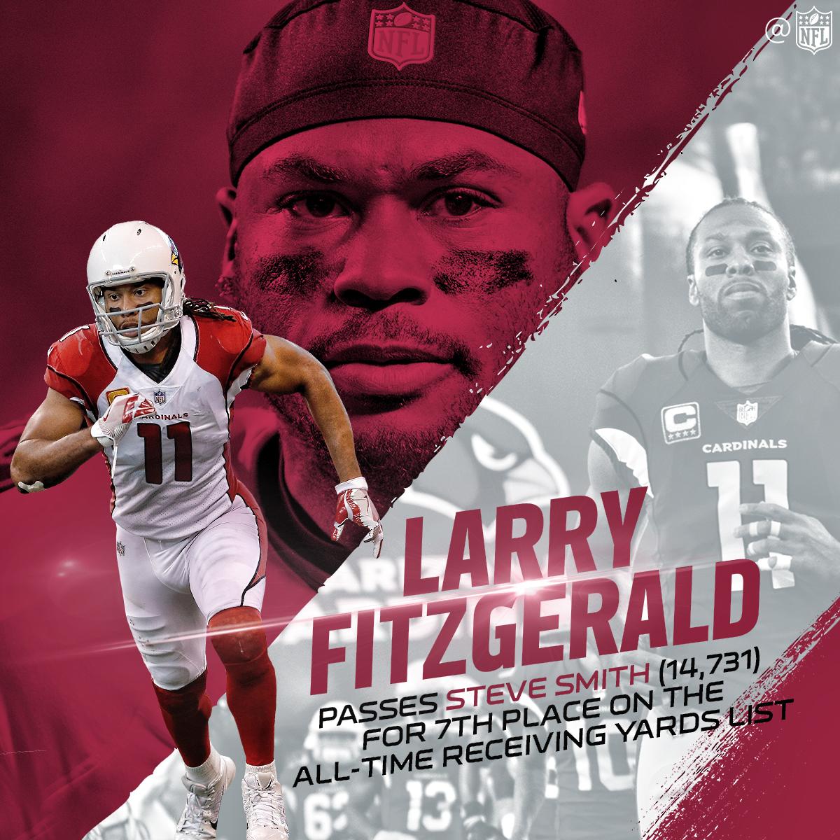 #BeRedSeeRed